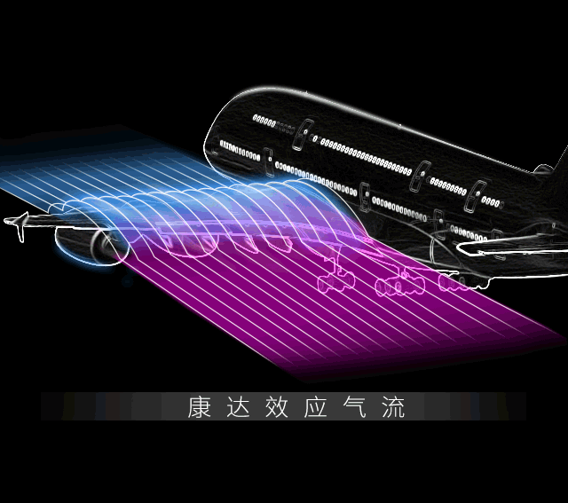 康达效应气流示意图:气体随着凸出的物体表面流动 康达效应气流示意图:气体随着凸出的物体表面流动