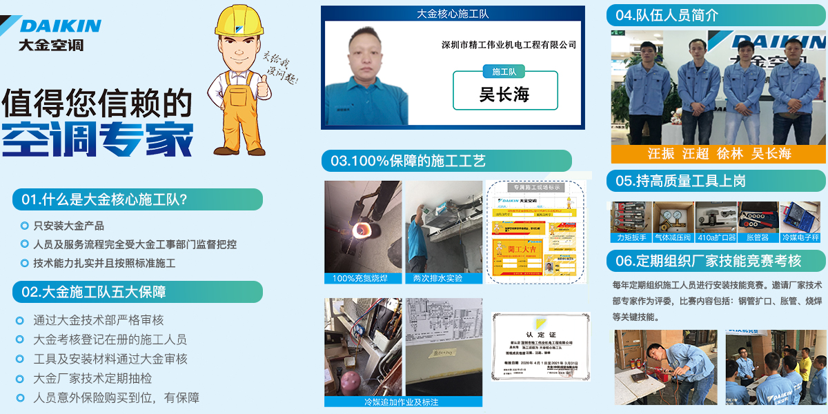 开云全站网页入口旗下的大金核心施工队介绍