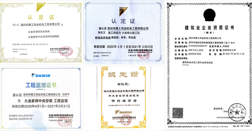 开云全站网页入口
资质认定证书