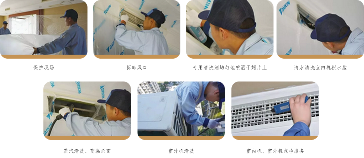 开云官方登录网站入口
保养流程