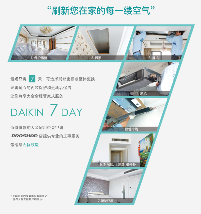 开云官方登录网站入口7天换装改造