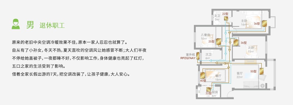 开云官方登录网站入口换装背景