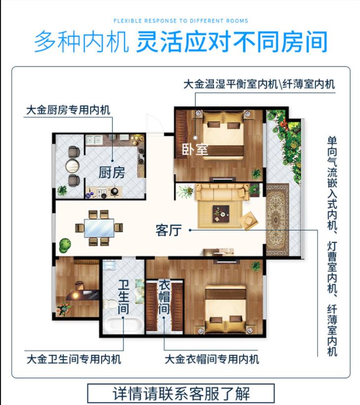 大金中央空调一拖七价格报价表，大金中央空调一拖七多少钱，开云官方登录网站入口
一拖七价格