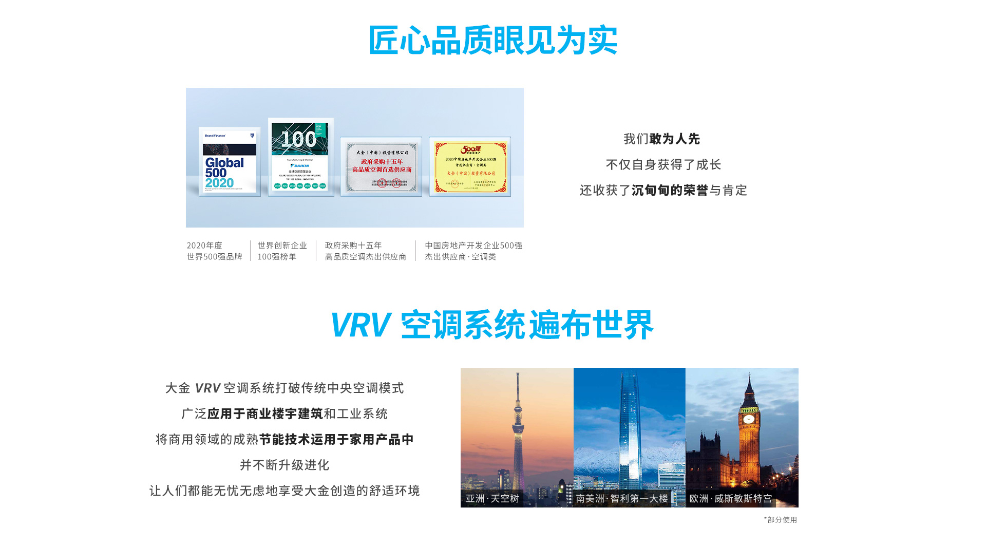 关于大金(图5)