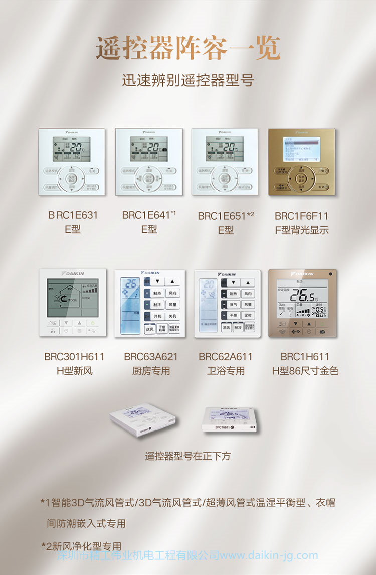 选开云官方登录网站入口
配件(图2)