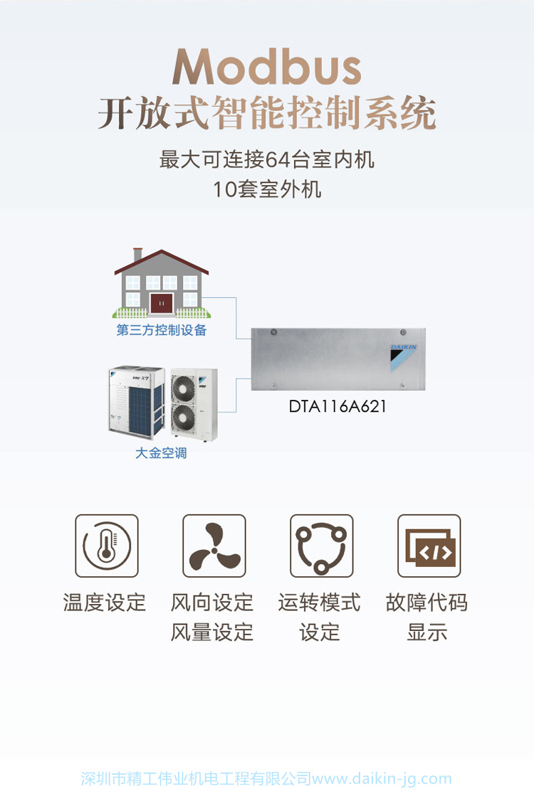 选开云官方登录网站入口
配件(图15)