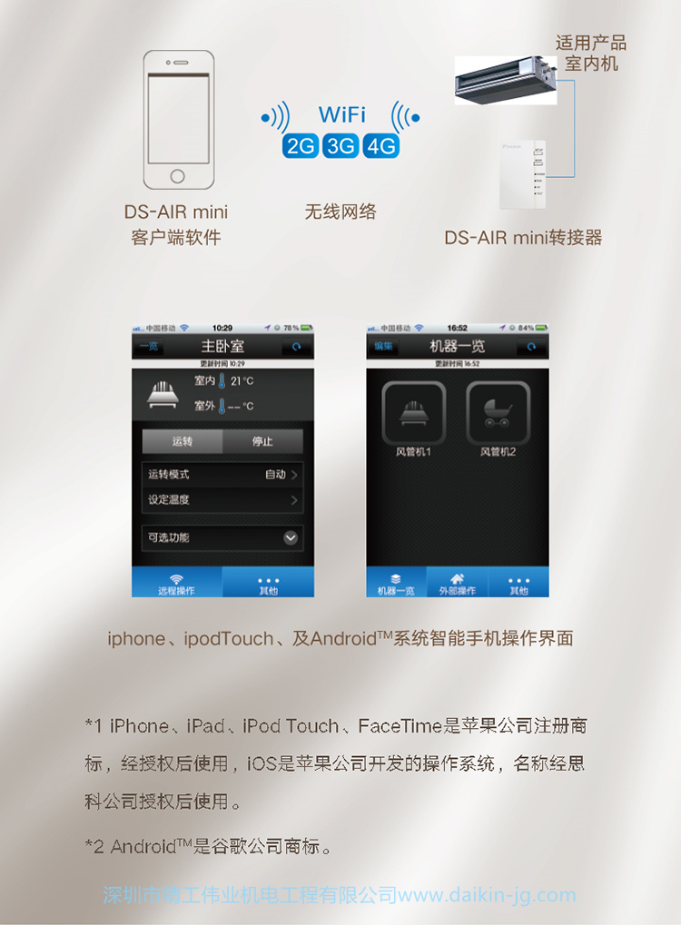 选开云官方登录网站入口
配件(图14)