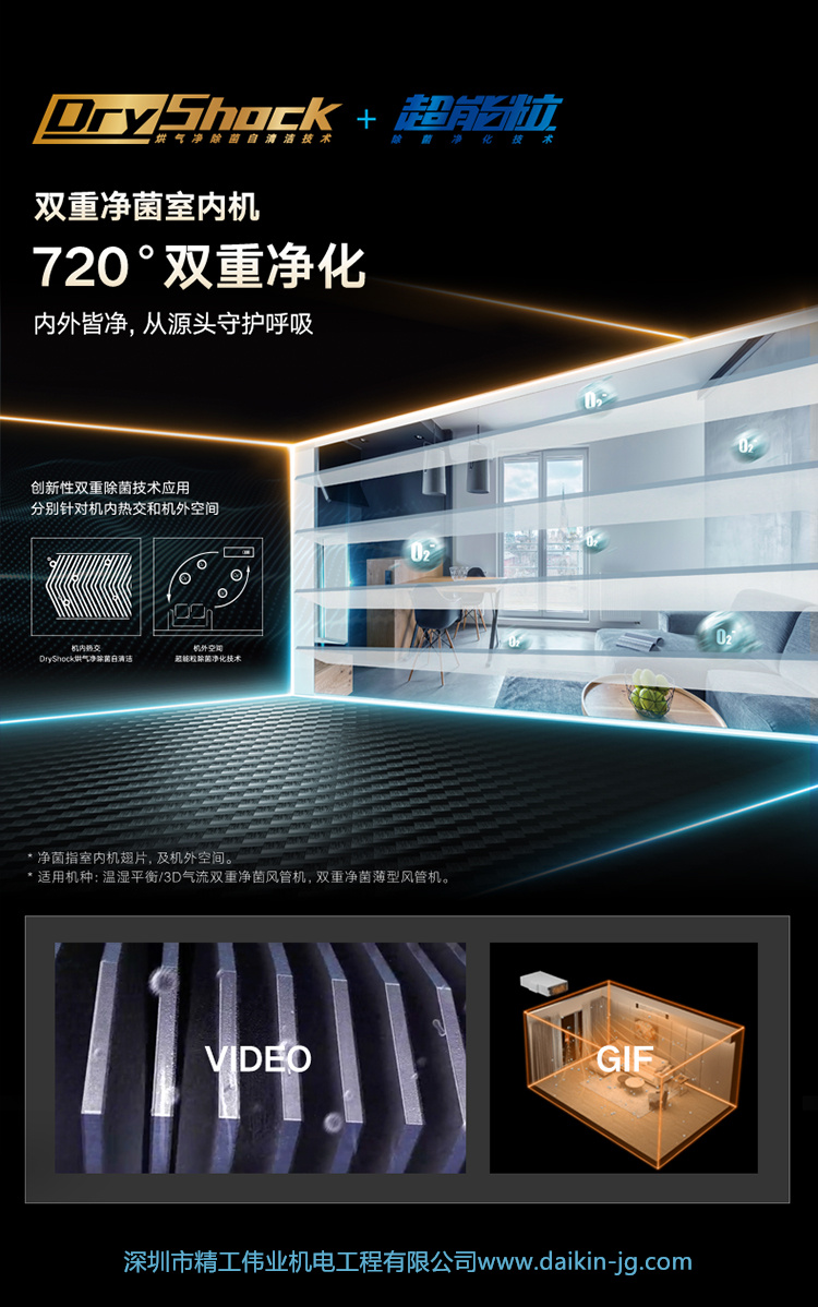 开云官方登录网站入口
金制全效系列VRV N/P系列(图7)
