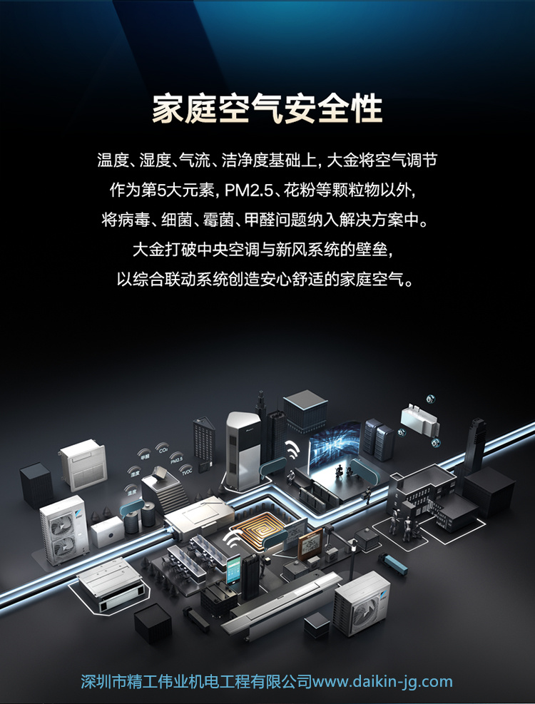 开云官方登录网站入口
金制全效系列VRV N/P系列(图2)