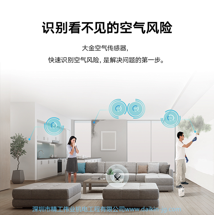 开云官方登录网站入口
金制全效系列VRV N/P系列(图5)