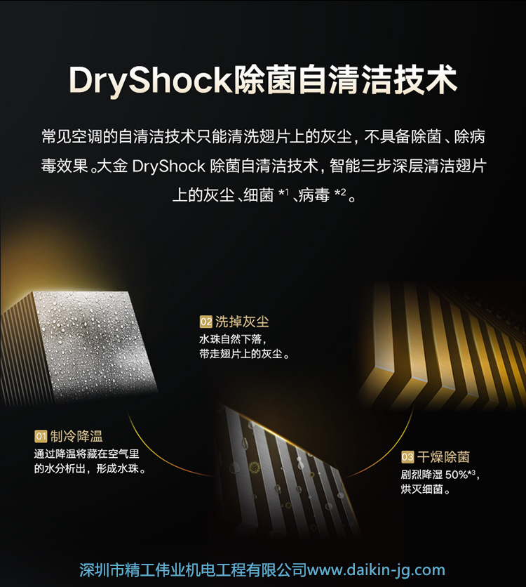 开云官方登录网站入口
金制全效系列VRV N/P系列(图8)