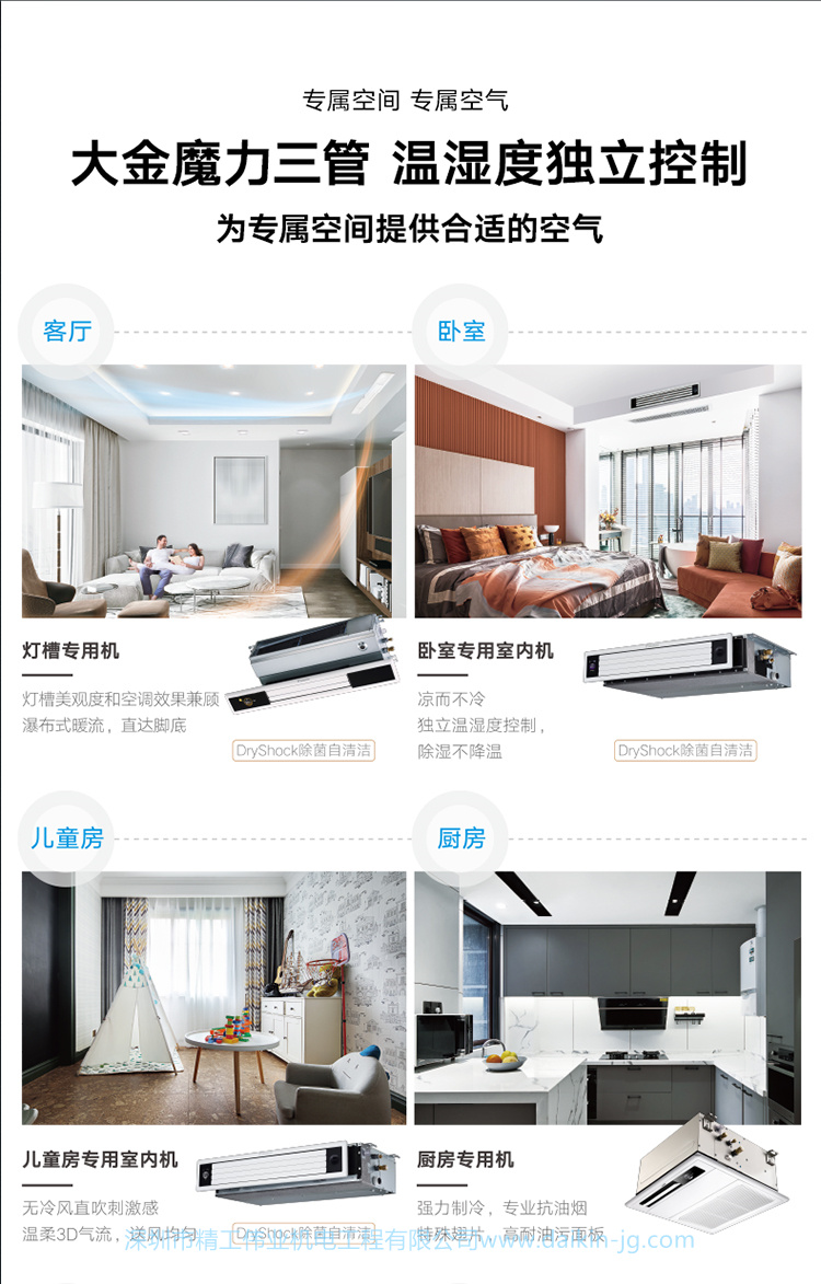 开云官方登录网站入口
金制全效系列VRV N/P系列(图11)
