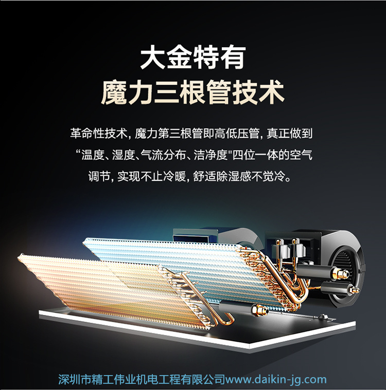 开云官方登录网站入口
金制全效系列VRV N/P系列(图13)