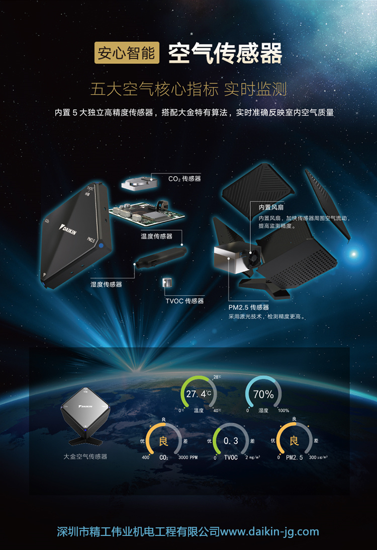 开云官方登录网站入口
金制全效系列VRV N/P系列(图3)