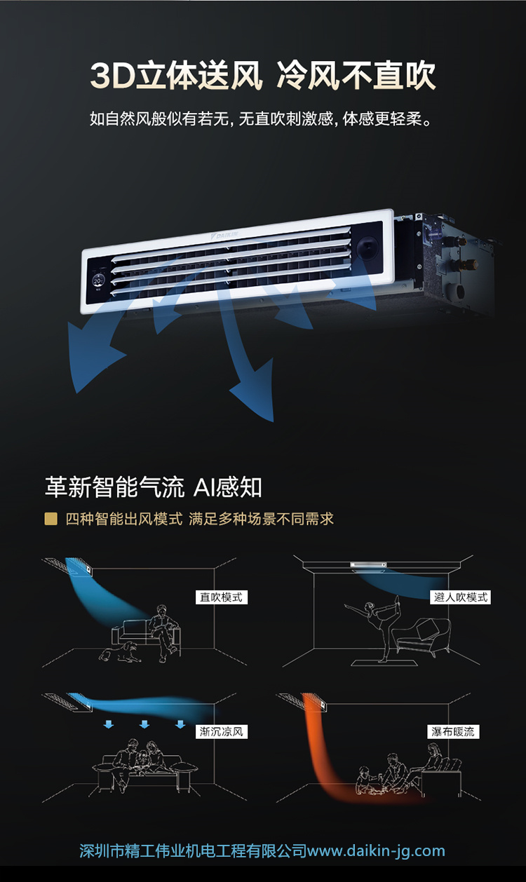 开云官方登录网站入口
金制全效系列VRV N/P系列(图15)