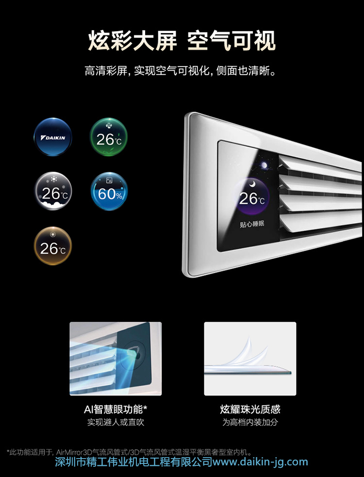 开云官方登录网站入口
金制全效系列VRV N/P系列(图16)