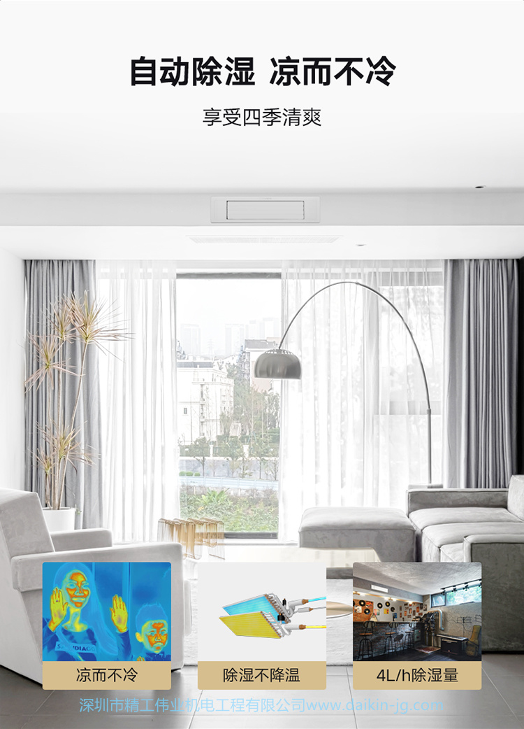 开云官方登录网站入口
金制全效系列VRV N/P系列(图14)