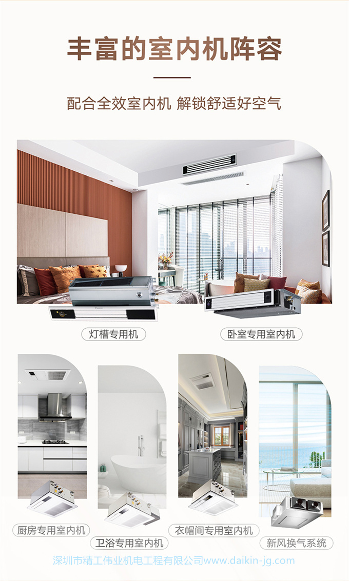 DAIKIN大金中央空调 7匹一拖六家用变频多联采暖地暖VRV-U舒适款(图12)