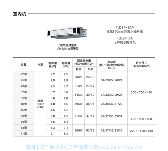 DAIKIN大金中央空调3匹一拖二家用变频多联机金制全效系列黑奢款(图20)