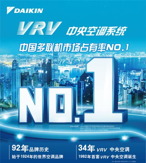 大金变频中央空调有哪些优势？在业界有哪十项第一？   