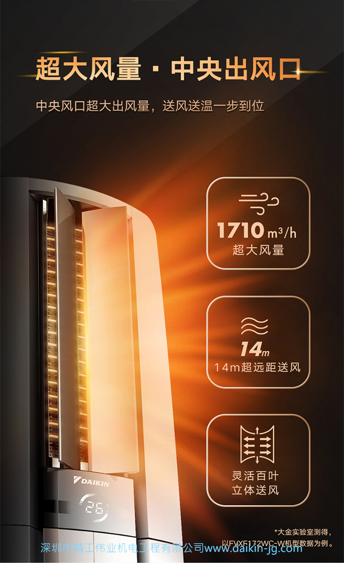 Daikin/大金FVXF172WC-N3匹1级变频冷暖帕缔能立式柜机客厅空调(图6)
