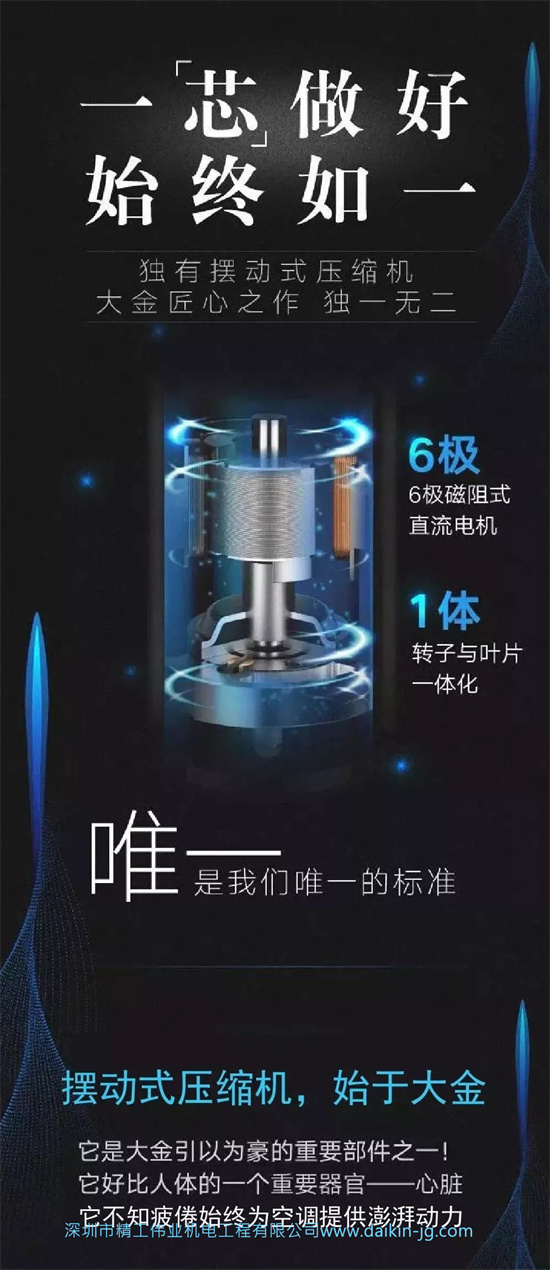 大金家用空调机为什么使用摆动式压缩机？摆动式压缩机和转子式压缩机的区别(图2)