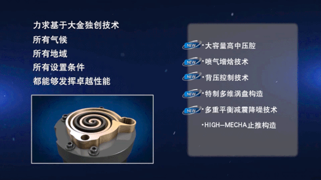 大金高低压腔涡旋式压缩机有什么特点(图3)