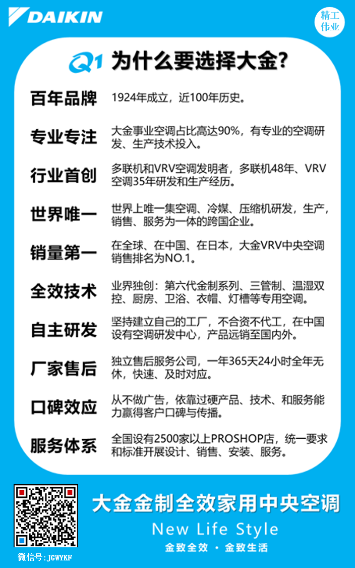 开云官方登录网站入口
是哪国的品牌？哪个国家生产的？是进口的吗？