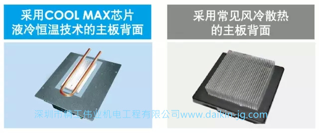 大金采用CoolMAX芯片液冷技术