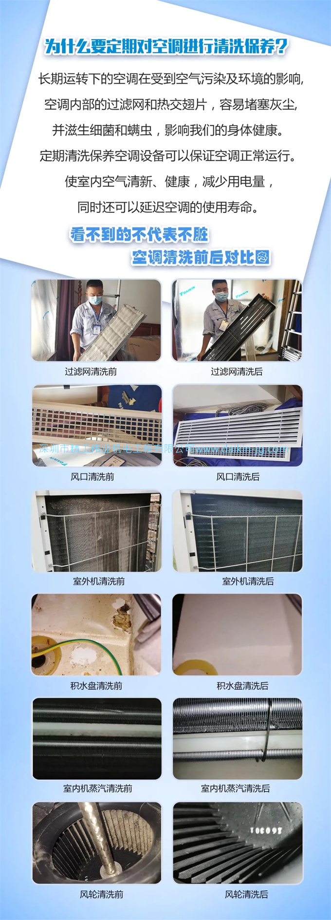 空调清洗前后的效果对比，看完触目惊心！(图1)