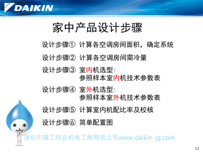 大金中央空调方案提案设计的过程