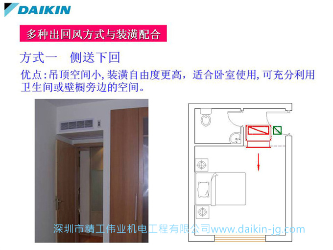 中央空调侧送下回方式