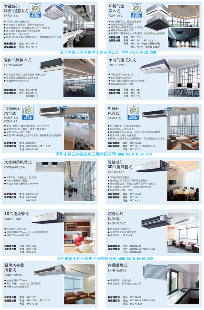 为什么大金中央空调比大金传统壁挂机的外机数量减少了，但价格反而贵很多