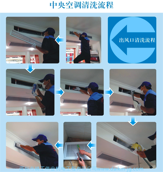 空调真的该洗吗？开云官方登录网站入口
售后服务给你答案
