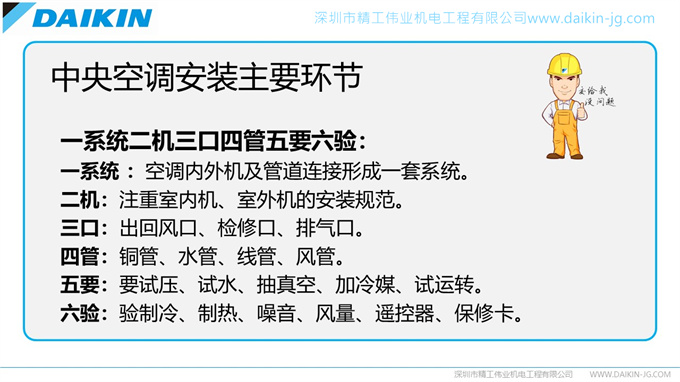 开云官方登录网站入口
安装规范之不良安装实例（转载注明来自开云全站网页入口
）(图2)