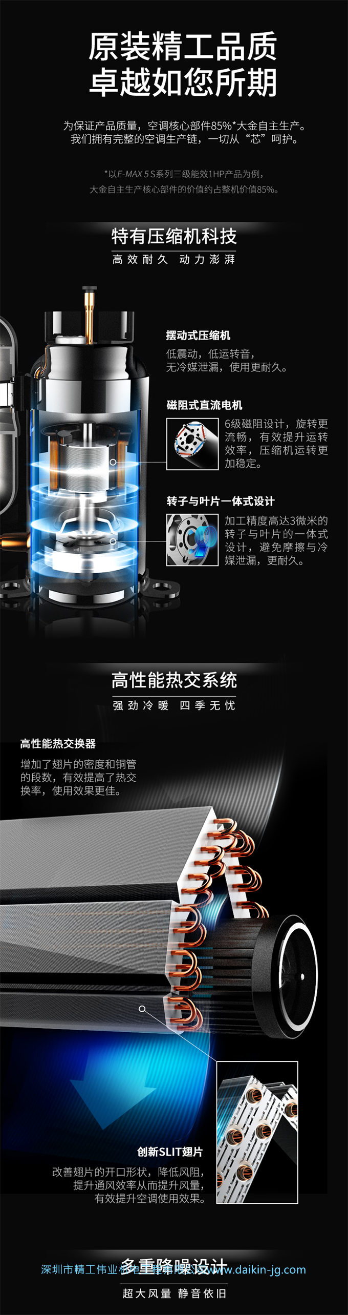 DAIKIN大金 FTXB326WC变频1匹静音冷暖壁挂式空调(图4)