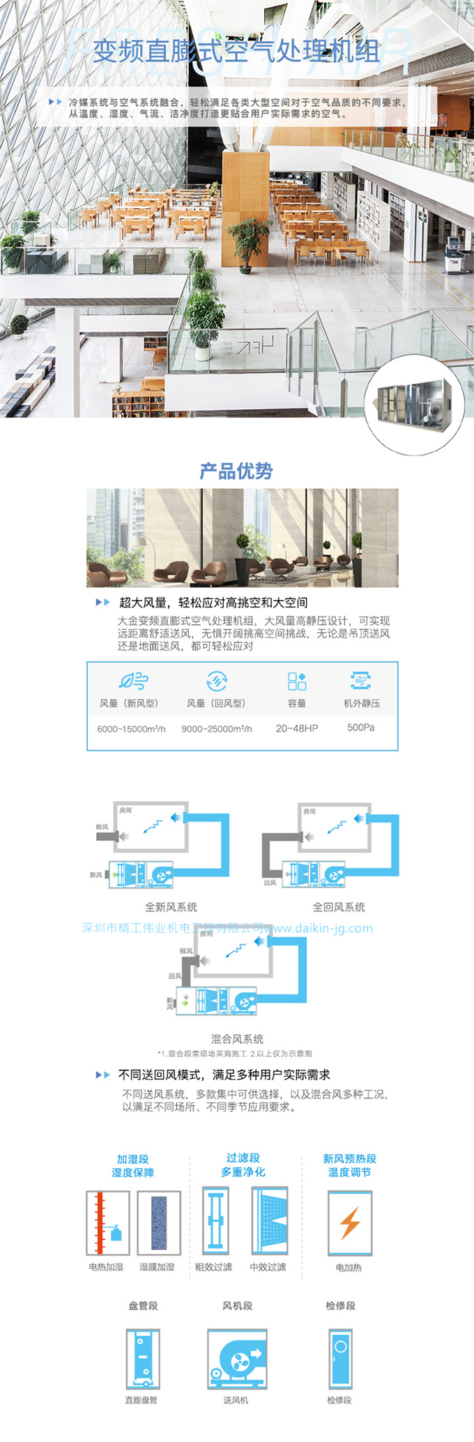 大金三款商用新风产品之间的区别是什么？
