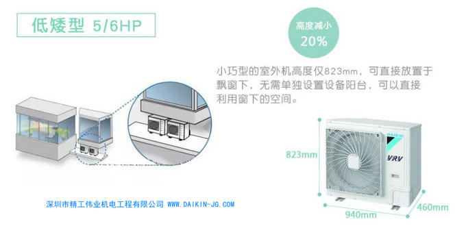 大金中央空调VRV N系列低矮型主机参数（型号、制冷量、电源、制热量、机器尺寸等）