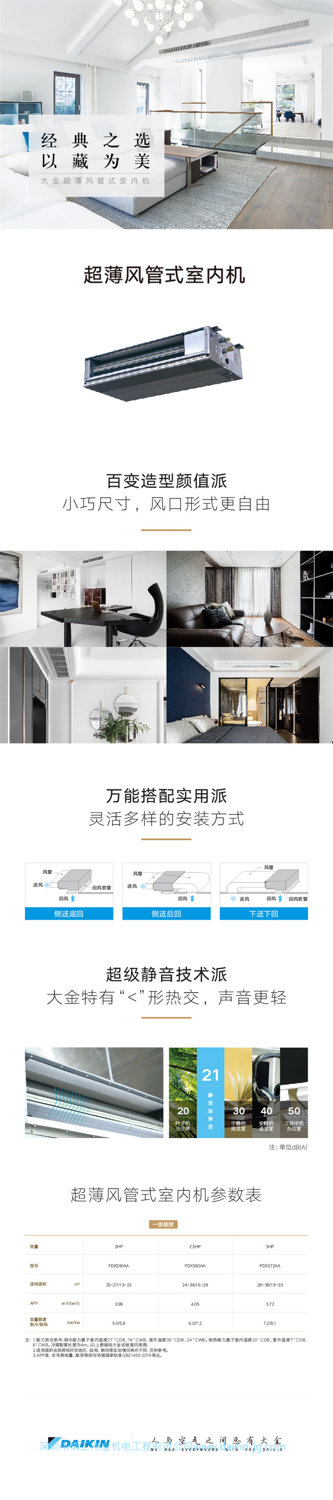 2021年最新款 DAIKIN开云官方登录网站入口
2.5匹一拖一家用变频超薄风管机空调带WIFI 大金FDXS60BA 最新款(图1)