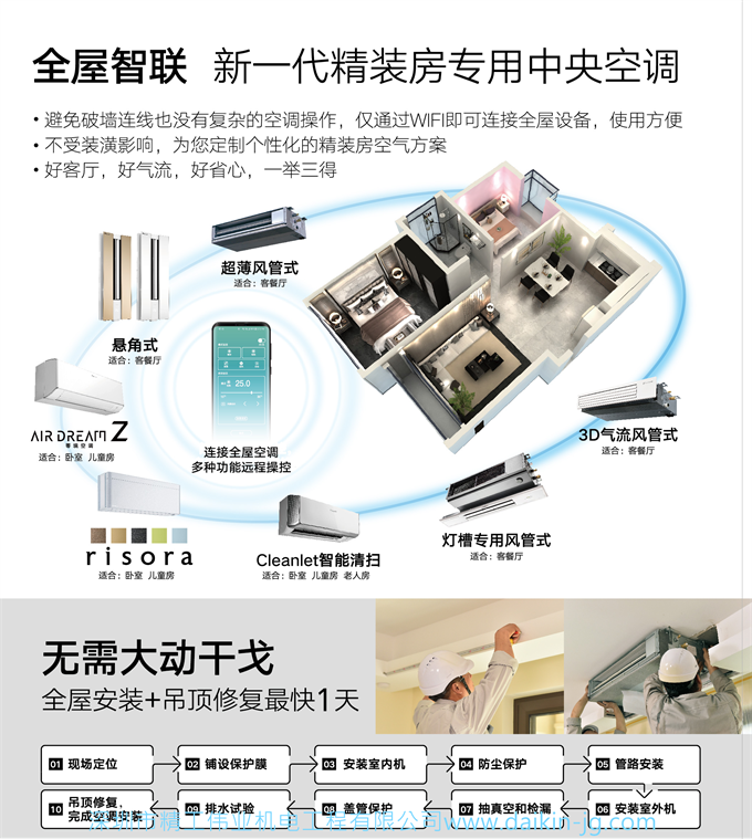 2021年最新款 DAIKIN开云官方登录网站入口
2.5匹一拖一家用变频超薄风管机空调带WIFI 大金FDXS60BA 最新款(图4)