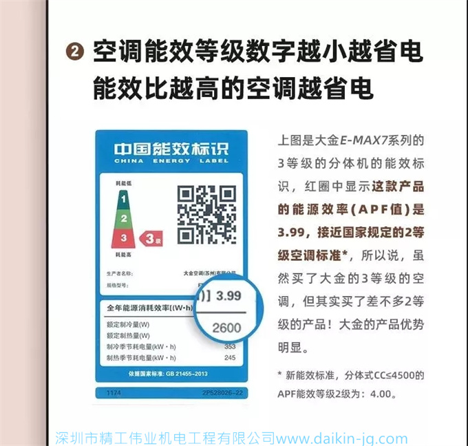 开云官方登录网站入口
大概一晚上耗多少度电呢？