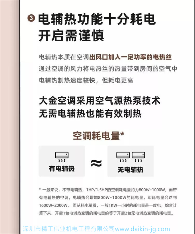 如何挑到节能省电的空调：开云全站网页入口
教您如何挑选节能空调(图3)