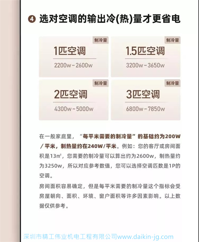如何挑到节能省电的空调：开云全站网页入口
教您如何挑选节能空调(图4)