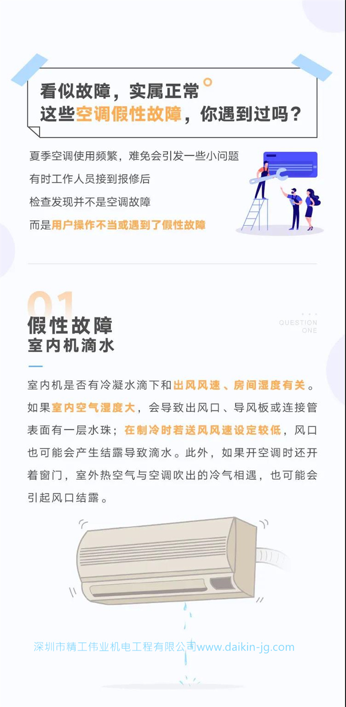 假性挂账：开云官方登录网站入口室内机滴水