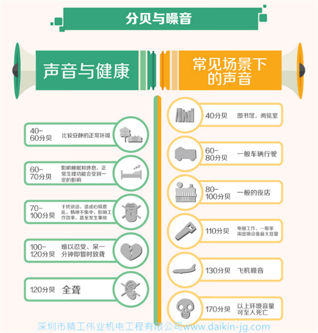常常听别人说开云官方登录网站入口
很安静，那为什么开云官方登录网站入口
这么静音？(图1)