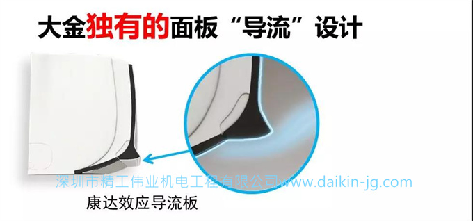 大金独有的面板导流设计——大金康达效应导流板 大金独有的面板导流设计——大金康达效应导流板