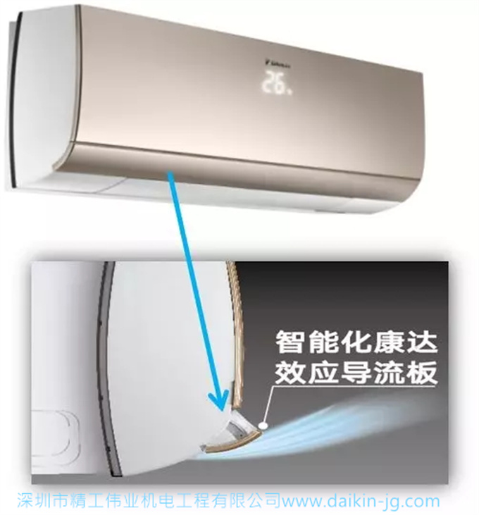 开云官方登录网站入口
智能化康达效应导流板 开云官方登录网站入口
智能化康达效应导流板