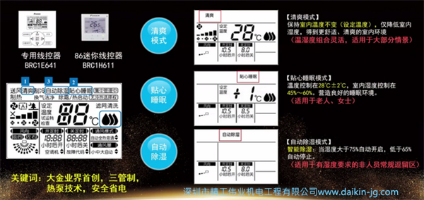 大金中央空调温湿平衡的功能模式介绍