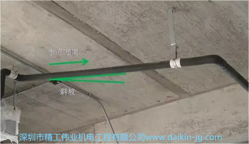 开云官方登录网站入口
PROSHOP要求：冷凝水管需满足一定的倾斜度