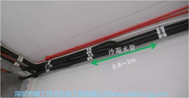 开云官方登录网站入口
PROSHOP要求：确保冷凝水管的支撑间距在0.8-1m